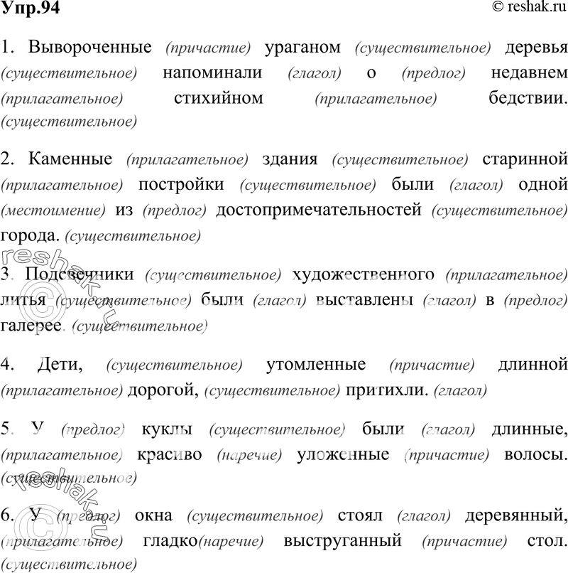 Картинка ГДЗ - Упражнение 94 Глава 5 по русскому языку ГДЗ Шмелев 6 класс Вариант 1