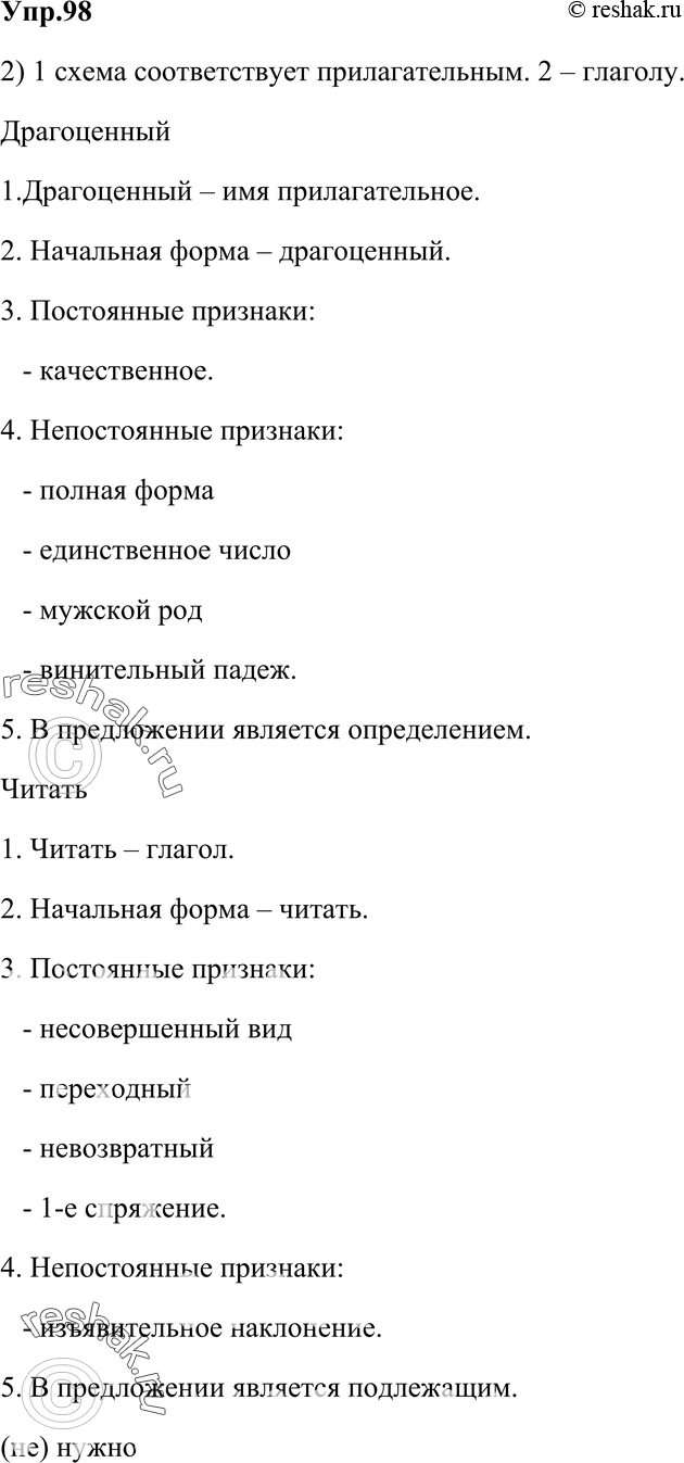 Картинка ГДЗ - Упражнение 98 Глава 5 по русскому языку ГДЗ Шмелев 6 класс Вариант 1