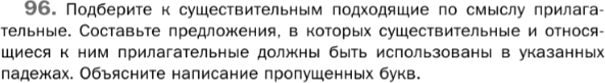 Картинка ГДЗ - задания Упражнение 96 Глава 1 по русскому языку ГДЗ Шмелев 6 класс