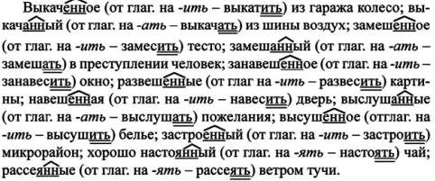 Картинка ГДЗ - Упражнение 130 по русскому языку ГДЗ Ладыженская 7 класс Вариант 1