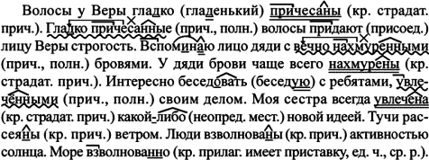 Картинка ГДЗ - Упражнение 142 по русскому языку ГДЗ Ладыженская 7 класс Вариант 1