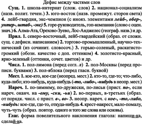 Картинка ГДЗ - Упражнение 280 по русскому языку ГДЗ Ладыженская 7 класс Вариант 1