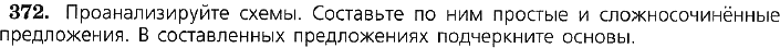 Картинка ГДЗ - задания Упражнение 372 по русскому языку ГДЗ Ладыженская 7 класс