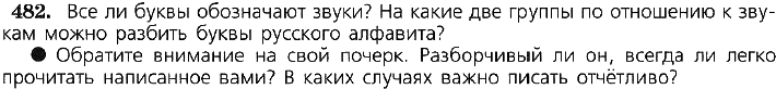 Картинка ГДЗ - задания Упражнение 482 по русскому языку ГДЗ Ладыженская 7 класс