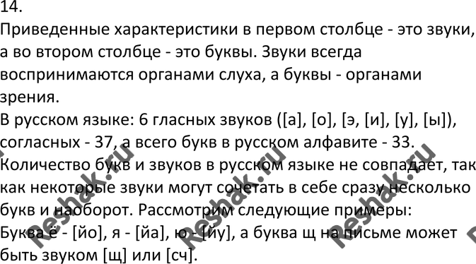 Картинка ГДЗ - Упражнение 14 ГДЗ Львов 7 класс по русскому языку Вариант 1