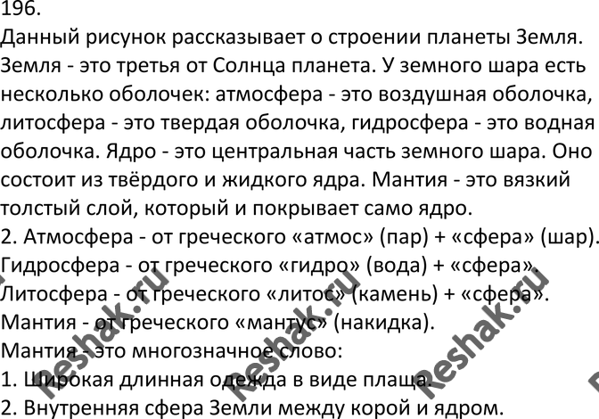Картинка ГДЗ - Упражнение 196 ГДЗ Львов 7 класс по русскому языку Вариант 1