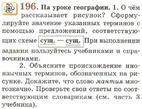 Картинка ГДЗ - задания Упражнение 196 ГДЗ Львов 7 класс по русскому языку