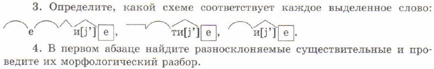 Картинка ГДЗ - задания Упражнение 660 ГДЗ Львов 7 класс по русскому языку
