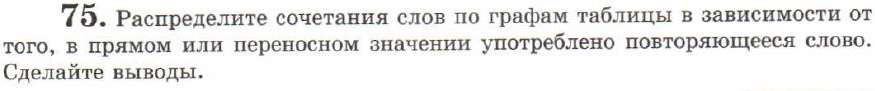Картинка ГДЗ - задания Упражнение 75 ГДЗ Львов 7 класс по русскому языку