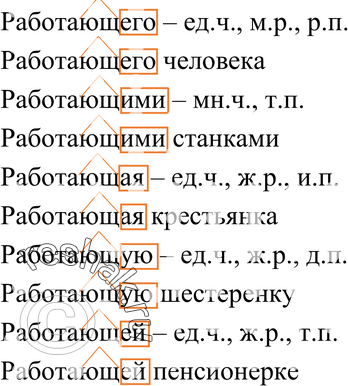 Картинка ГДЗ - Упражнение 200 по русскому языку ГДЗ Разумовская Львова 7 класс Вариант 1