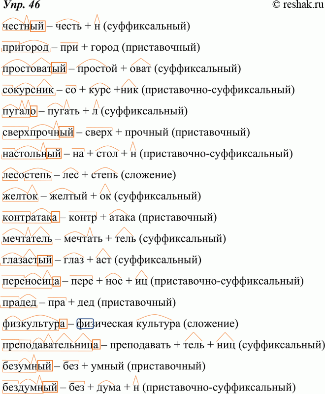 Картинка ГДЗ - Упражнение 46 по русскому языку ГДЗ Разумовская Львова 7 класс Вариант 1