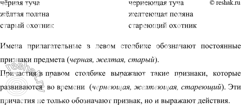 Картинка ГДЗ - Упражнение 194 по русскому языку ГДЗ Разумовская Львова 7 класс РосУчебник Вариант 1