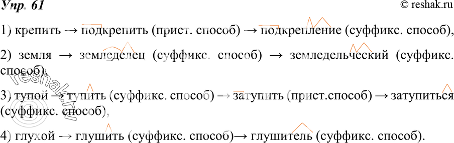 Картинка ГДЗ - Упражнение 61 по русскому языку ГДЗ Разумовская Львова 7 класс РосУчебник Вариант 1