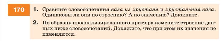 Картинка ГДЗ - задания Упражнение 170 по русскому языку ГДЗ Разумовская Львова 7 класс РосУчебник