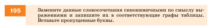 Картинка ГДЗ - задания Упражнение 195 по русскому языку ГДЗ Разумовская Львова 7 класс РосУчебник