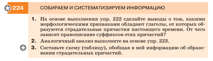 Картинка ГДЗ - задания Упражнение 224 по русскому языку ГДЗ Разумовская Львова 7 класс РосУчебник
