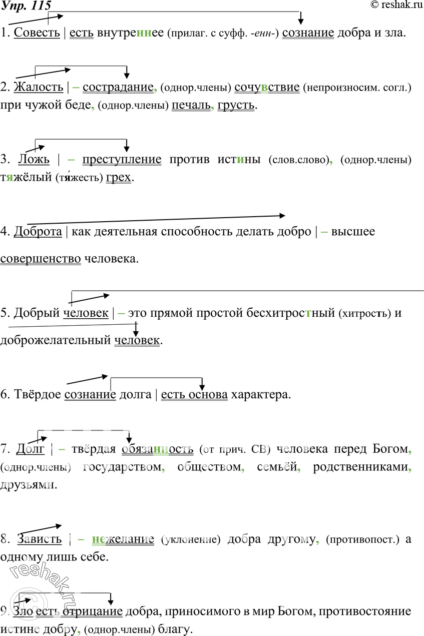 Картинка ГДЗ - Упражнение 115 по русскому языку ГДЗ Ладыженская 8 класс Вариант 1