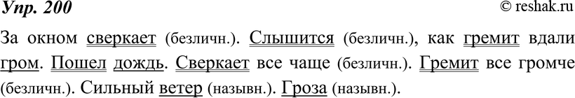 Картинка ГДЗ - Упражнение 200 по русскому языку ГДЗ Ладыженская 8 класс Вариант 1