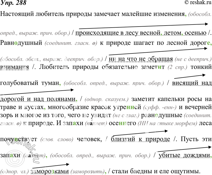 Картинка ГДЗ - Упражнение 288 по русскому языку ГДЗ Ладыженская 8 класс Вариант 1