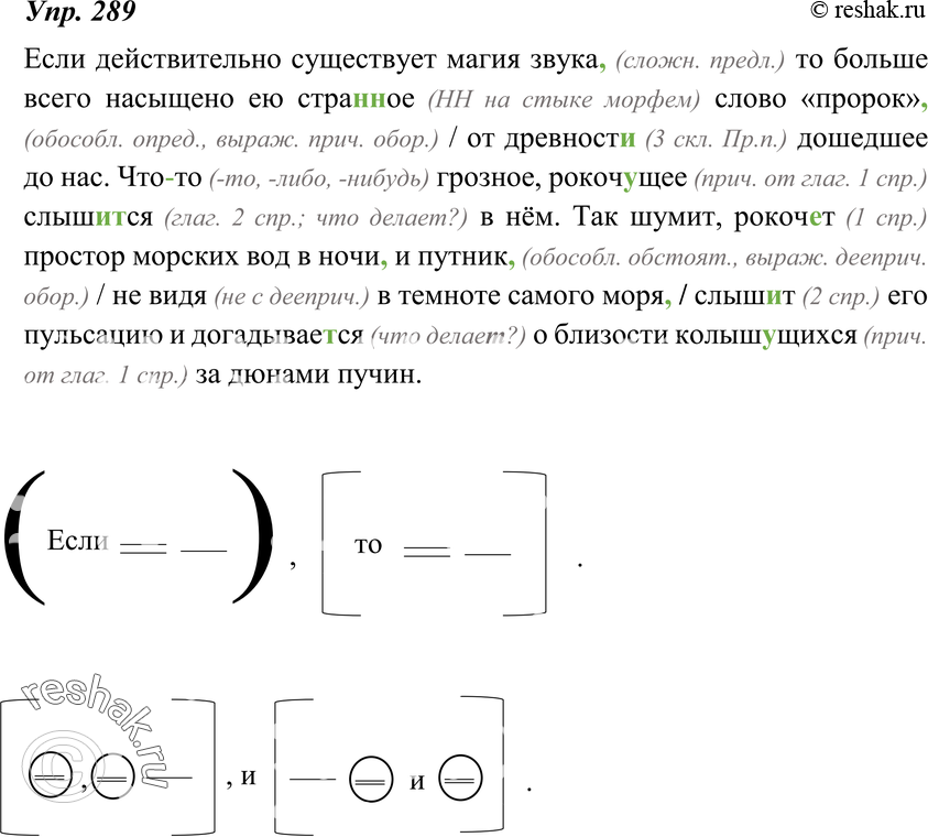 Картинка ГДЗ - Упражнение 289 по русскому языку ГДЗ Ладыженская 8 класс Вариант 1