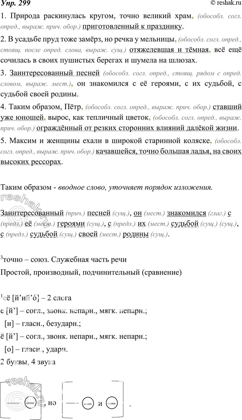 Картинка ГДЗ - Упражнение 299 по русскому языку ГДЗ Ладыженская 8 класс Вариант 1