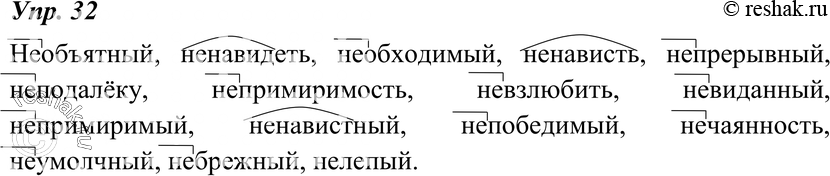 Картинка ГДЗ - Упражнение 32 по русскому языку ГДЗ Ладыженская 8 класс Вариант 1