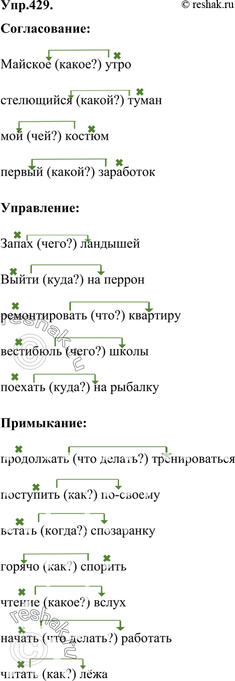 Картинка ГДЗ - Упражнение 429 ГДЗ Бархударов 9 класс(русский язык)<font color='red'>New</font> Вариант 1