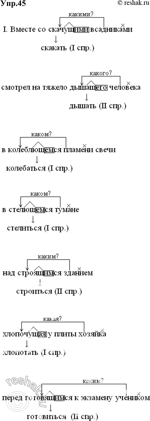Картинка ГДЗ - Упражнение 45 ГДЗ Бархударов 9 класс(русский язык)<font color='red'>New</font> Вариант 1