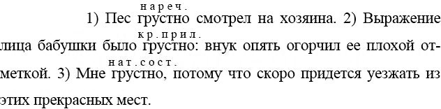 Картинка ГДЗ - Упражнение 415 ГДЗ Бархударов 9 класс(русский язык)<font color='red'>New</font> Вариант 2