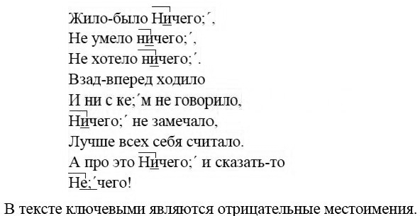 Картинка ГДЗ - Упражнение 44 ГДЗ Бархударов 9 класс(русский язык)<font color='red'>New</font> Вариант 2