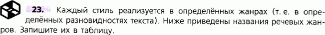 Картинка ГДЗ - задания Упражнение 23 по русскому языку ГДЗ Ладыженская 9 класс
