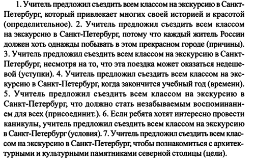 Картинка ГДЗ - Упражнение 108 ГДЗ Разумовская 9 класс по русскому языку Вариант 2