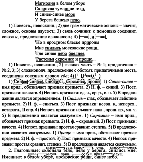 Картинка ГДЗ - Упражнение 165 ГДЗ Разумовская 9 класс по русскому языку Вариант 2