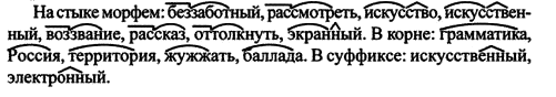 Картинка ГДЗ - Упражнение 37 ГДЗ Разумовская 9 класс по русскому языку Вариант 2