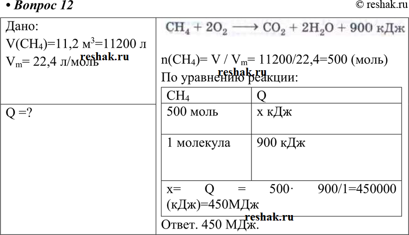 Картинка ГДЗ - Параграф 3 Вопрос 12 ГДЗ Габриелян 10 класс по химии Вариант 1