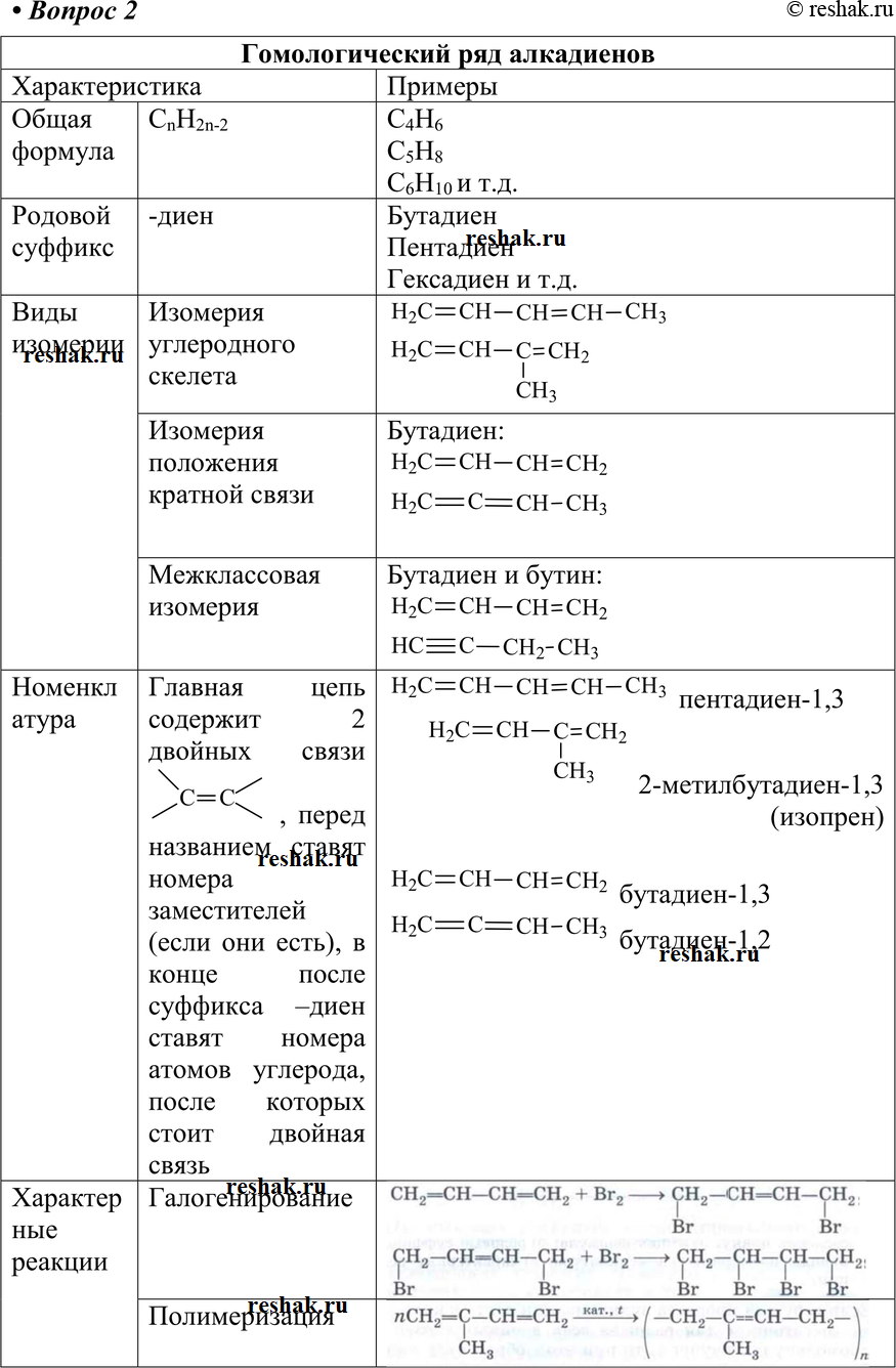 Картинка ГДЗ - Параграф 5 Вопрос 2 ГДЗ Габриелян 10 класс по химии Вариант 1