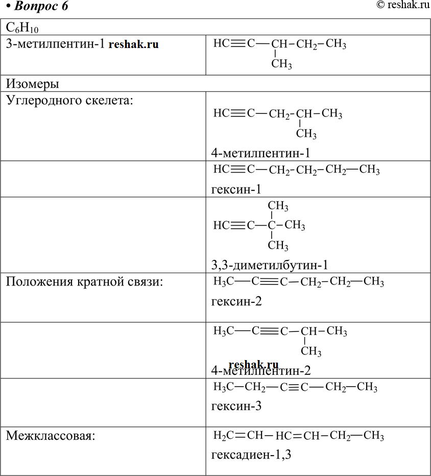 Картинка ГДЗ - Параграф 6 Вопрос 6 ГДЗ Габриелян 10 класс по химии Вариант 1