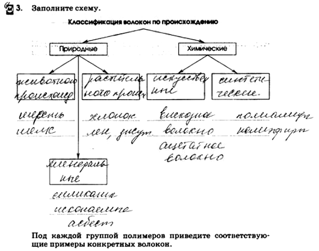 Еще ГДЗ