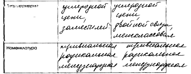 Еще ГДЗ