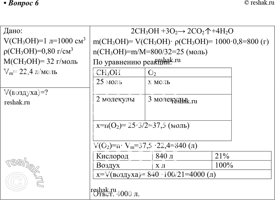 Картинка ГДЗ - Вопрос 6 Параграф 20 по химии ГДЗ Рудзитис 10 класс (новый) Вариант 1