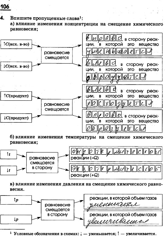 Картинка ГДЗ - Страница 106 ГДЗ рабочая тетрадь Габриелян 11 класс Вариант 1