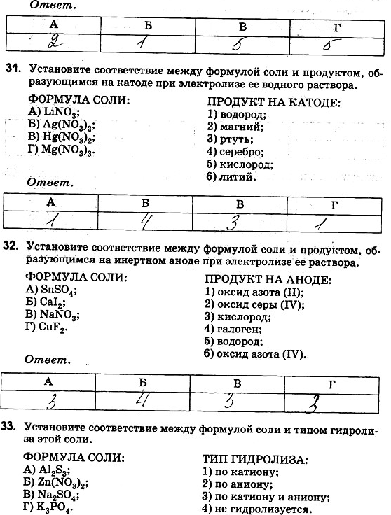 Картинка ГДЗ - Страница 136 ГДЗ рабочая тетрадь Габриелян 11 класс Вариант 1