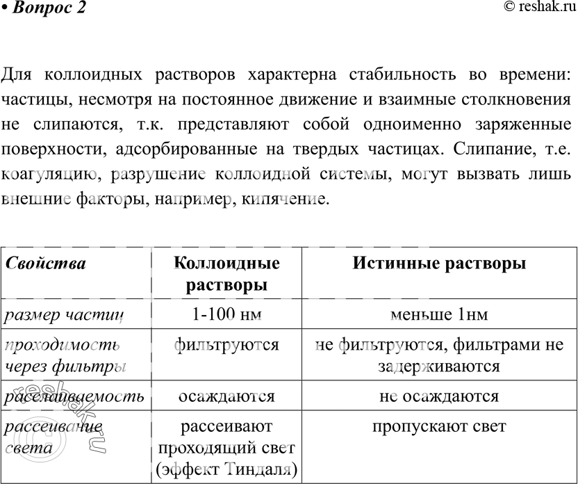 Картинка ГДЗ - Вопрос 2 Параграф 16 по химии ГДЗ Рудзитис 11 класс Вариант 1