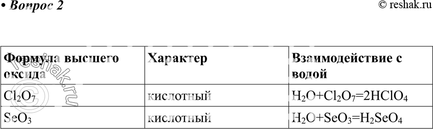 Картинка ГДЗ - Вопрос 2 Параграф 34 по химии ГДЗ Рудзитис 11 класс Вариант 1