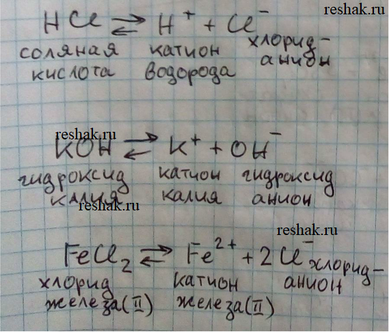Еще ГДЗ