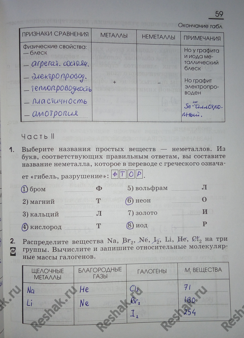 Картинка ГДЗ - Страница 59 ГДЗ рабочая тетрадь Габриелян 8 класс Вариант 1