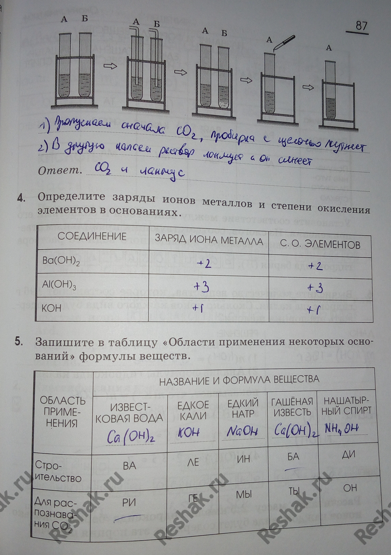 Картинка ГДЗ - Страница 87 ГДЗ рабочая тетрадь Габриелян 8 класс Вариант 1