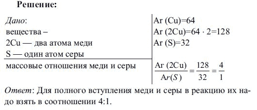 Картинка ГДЗ - Параграф 13 Вопрос 2 Рудзитис Фельдман 8 класс Вариант 1