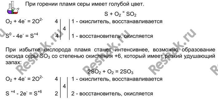 Картинка ГДЗ - Лабораторная работа 28 ГДЗ Габриелян 9 класс по химии Вариант 1