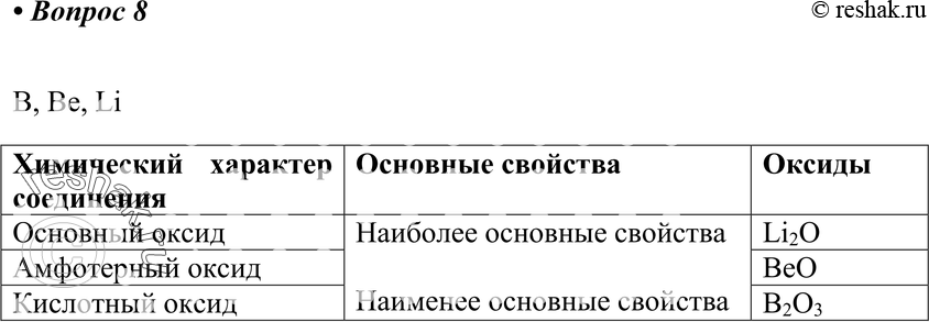 Картинка ГДЗ - Параграф 3 Вопрос 8 ГДЗ Габриелян 9 класс по химии Вариант 1